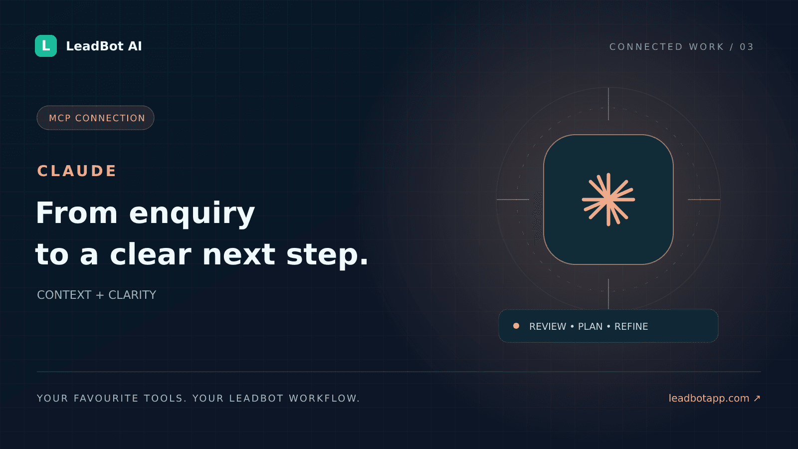LeadBot AI editorial illustration: Claude connected to business leads and appointment workflows