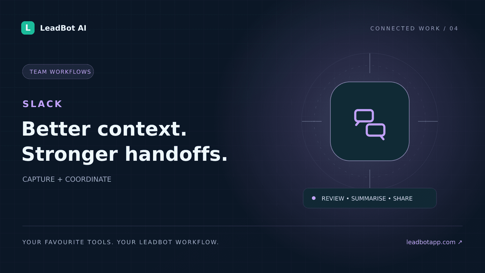 LeadBot AI editorial illustration: Slack connected to business leads and appointment workflows