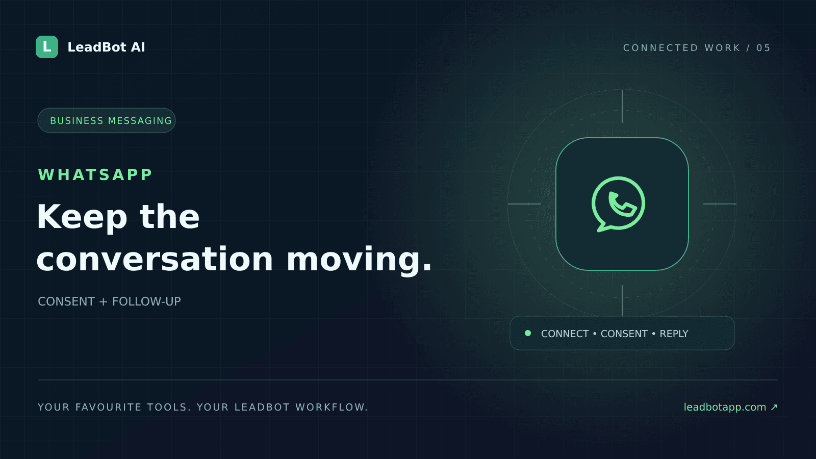 LeadBot AI editorial illustration: WhatsApp connected to business leads and appointment workflows